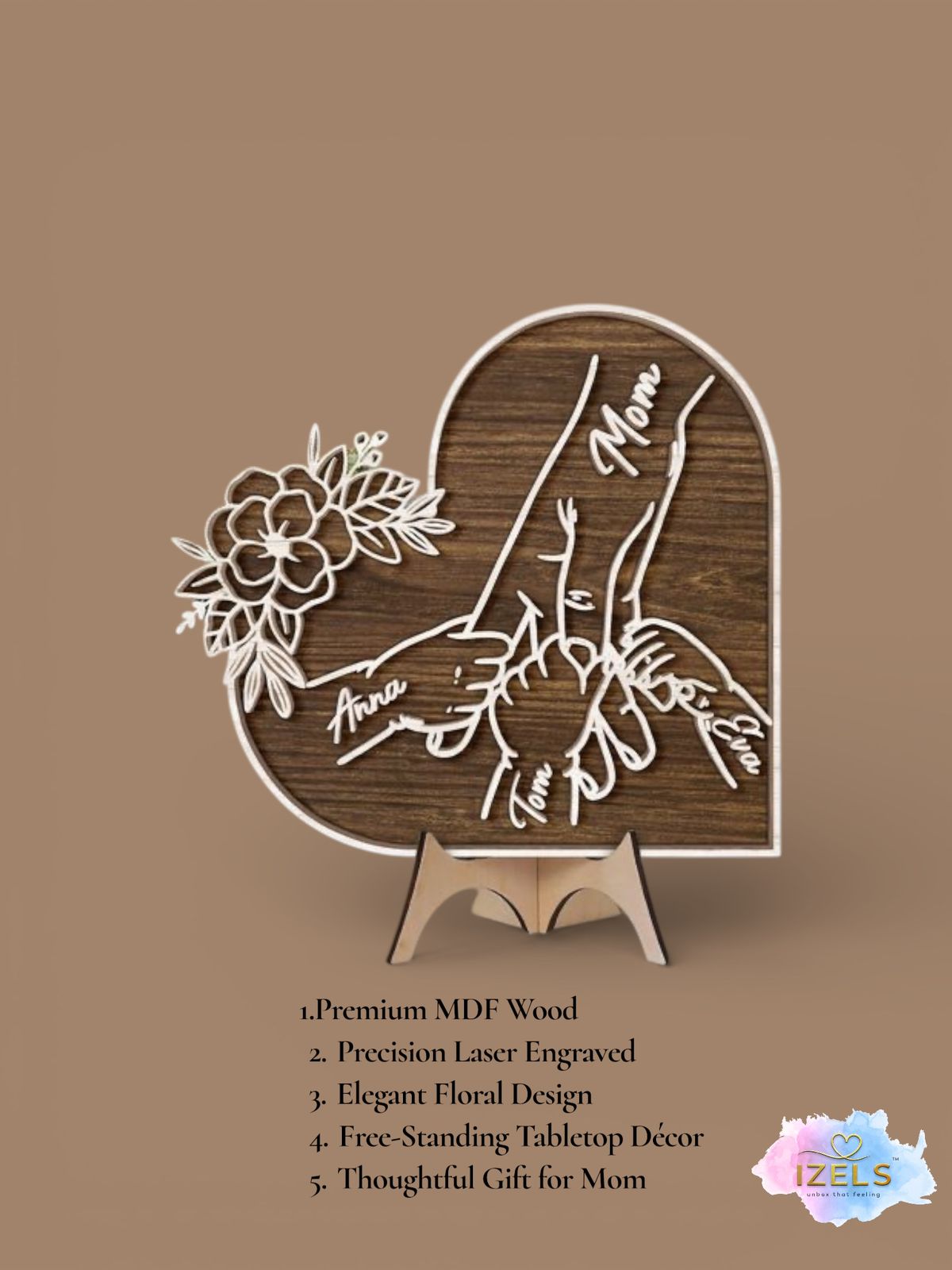 Customised Gift for Mom - Design 2